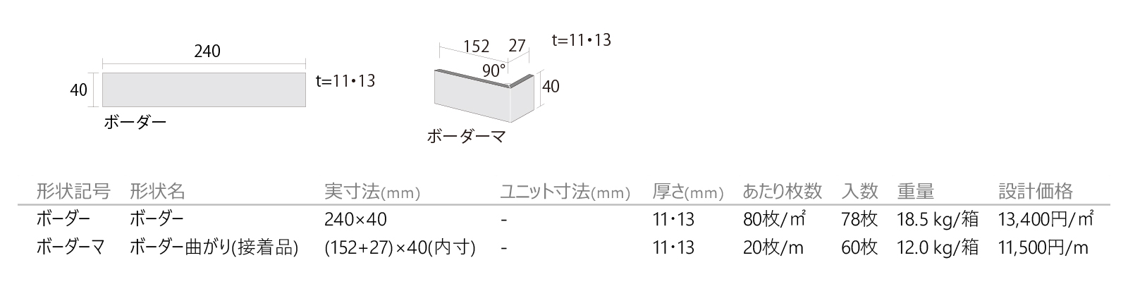 バークフォーム［BAF］形状図画像1