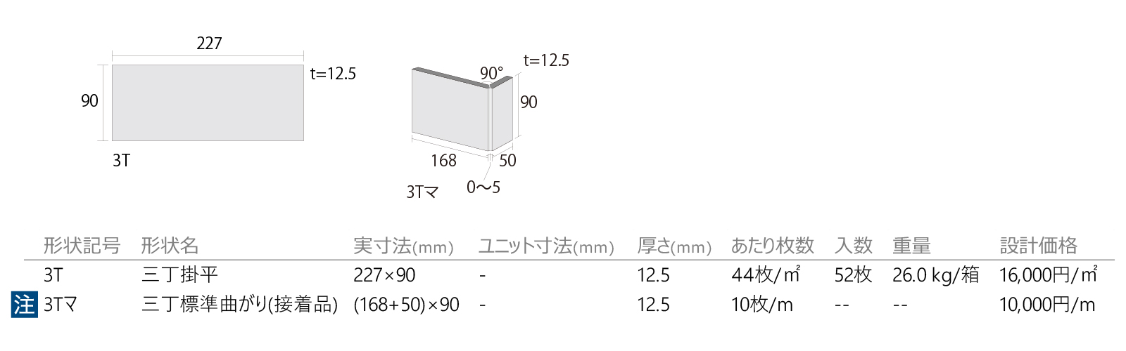 ビーツ［BMX］形状図画像1