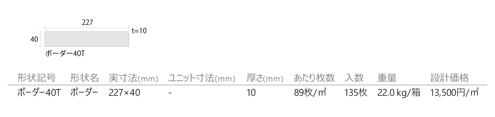 シブレット［CAV］形状図画像1