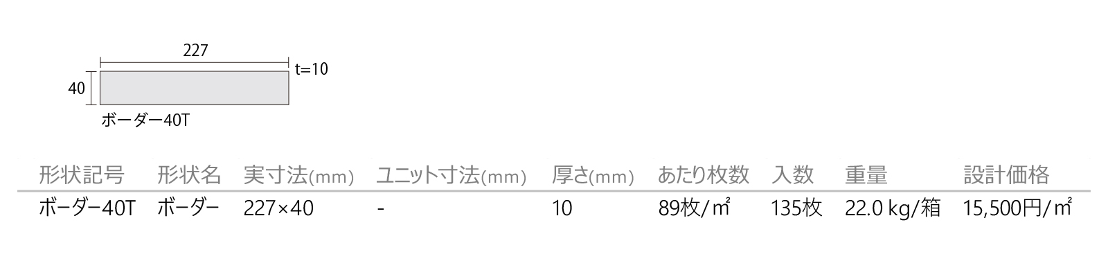 シブレット［CAV］形状図画像1