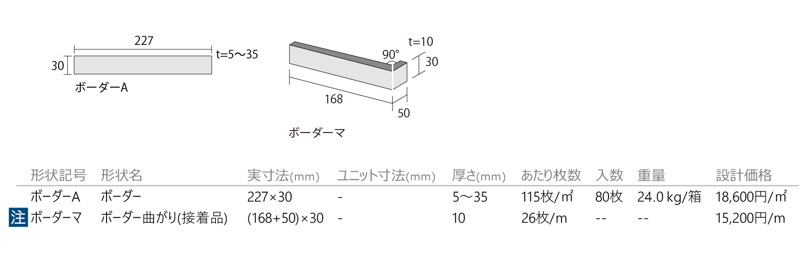 シブレット［CAV］形状図画像1