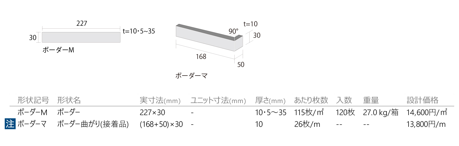 シブレット［CAV］形状図画像1