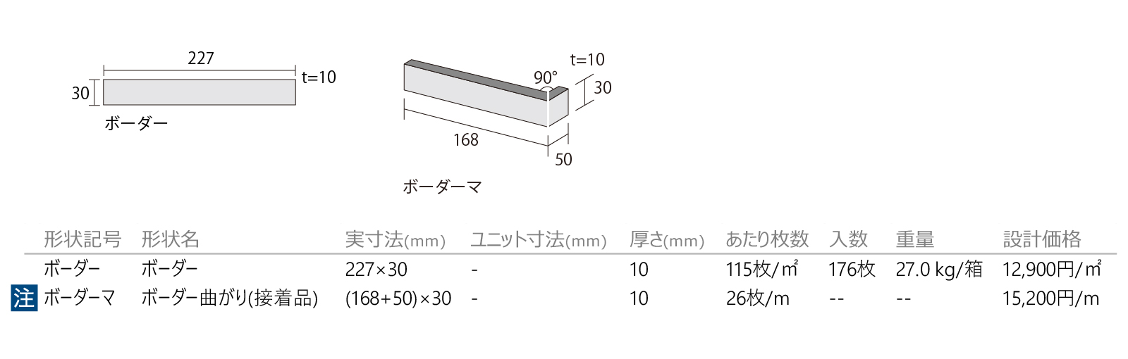 シブレット［CAV］形状図画像1