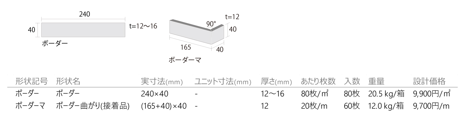 シエラボーダー［CEB］形状図画像1