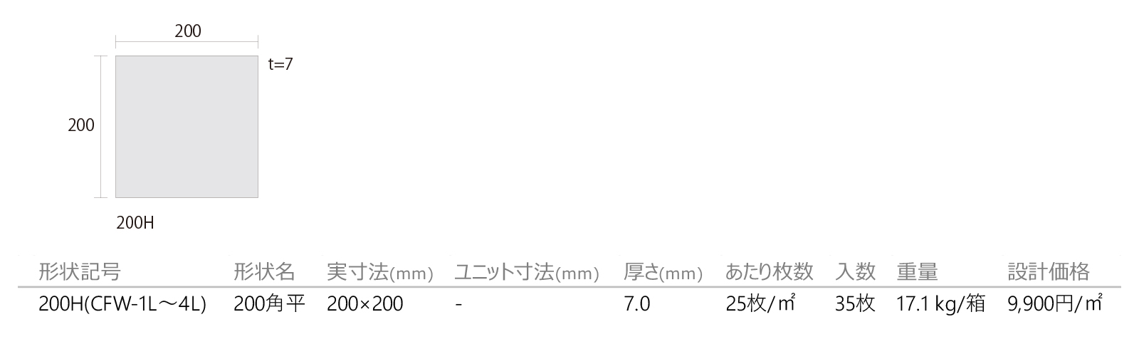 グレイズ［CFW］形状図画像1