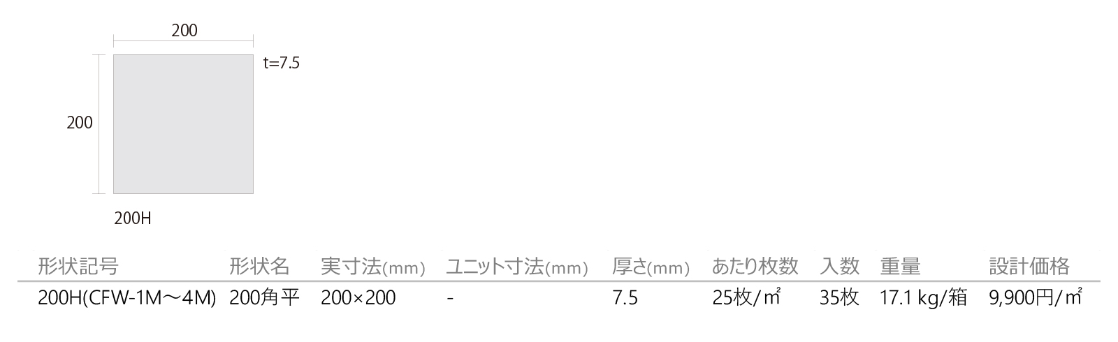 グレイズ［CFW］形状図画像1