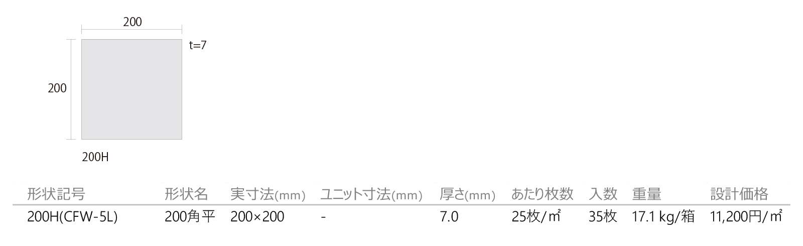 グレイズ［CFW］形状図画像1