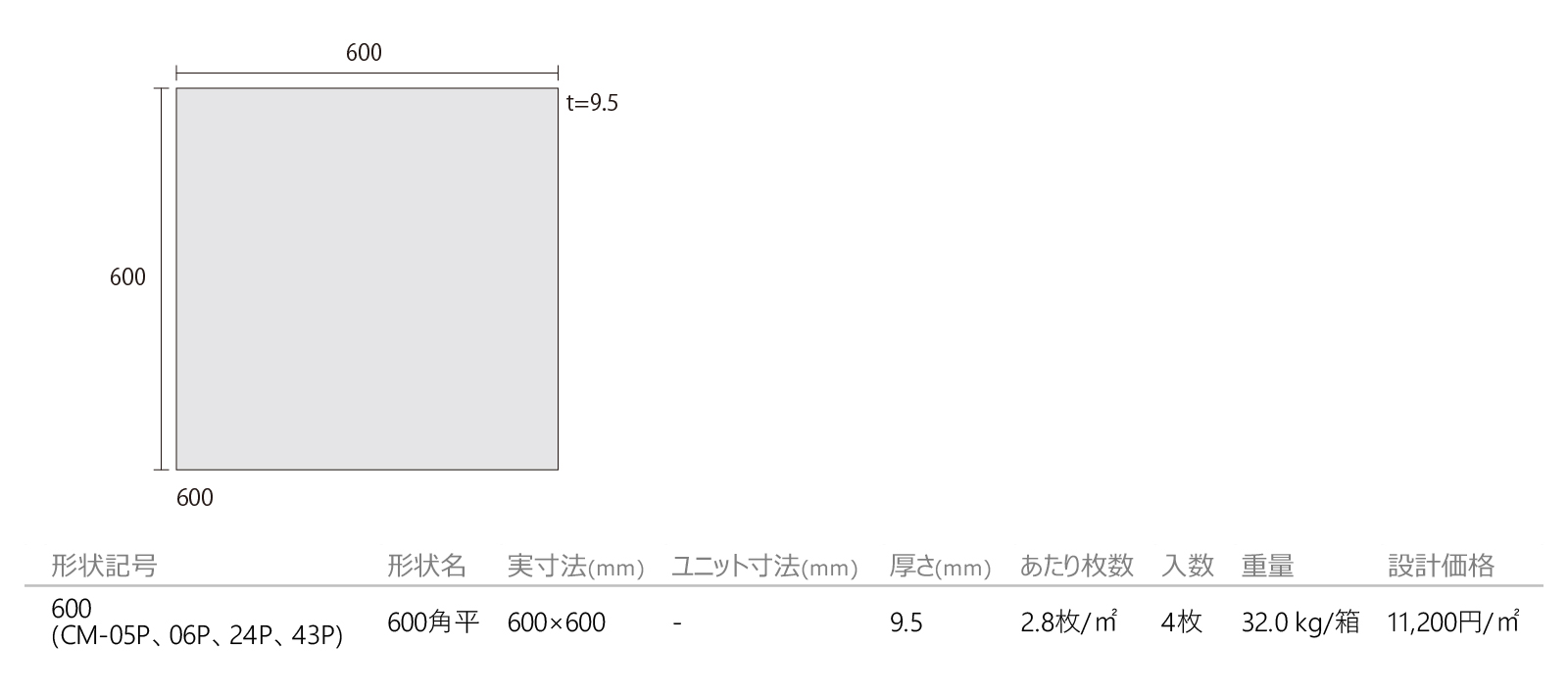 マーブルポリッシュ［CM］形状図画像1