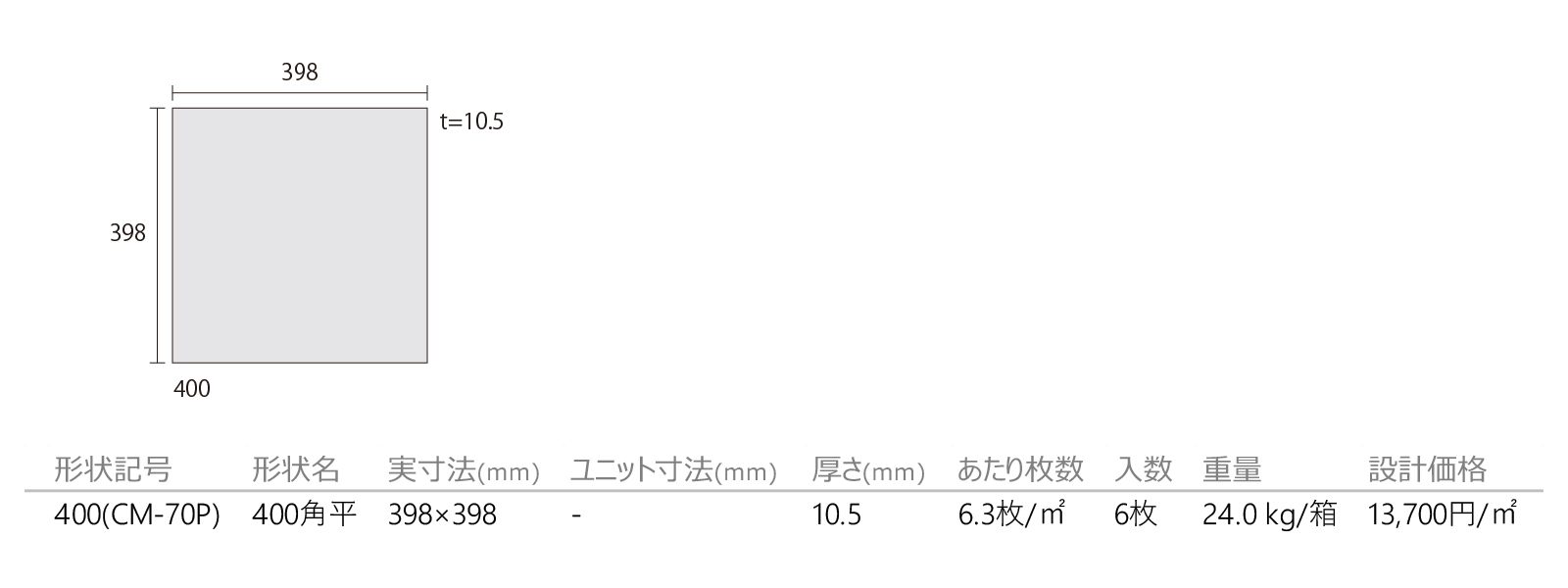 マーブルポリッシュ［CM］形状図画像1