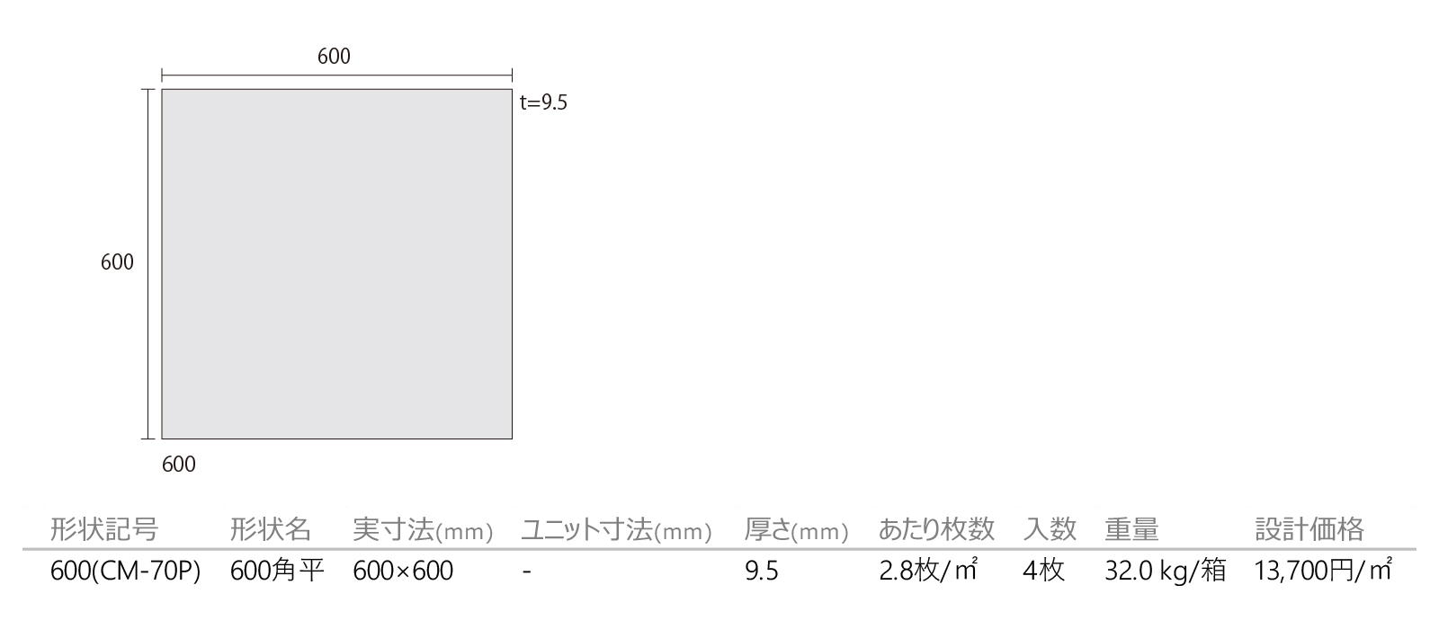 マーブルポリッシュ［CM］形状図画像1