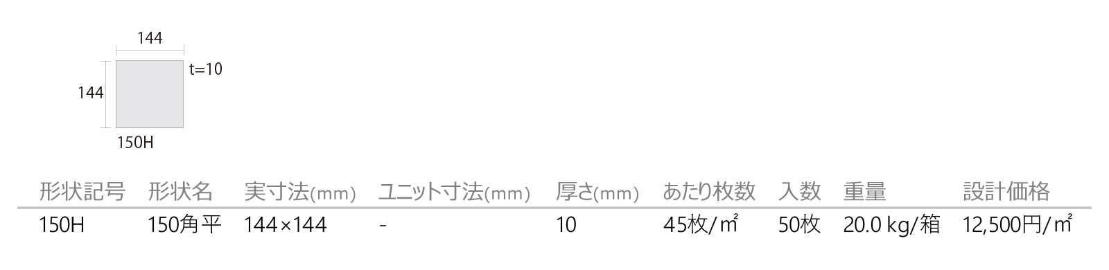 木彩Ⅱ(もくさい)セラウォームＤＸ［CWD］形状図画像1