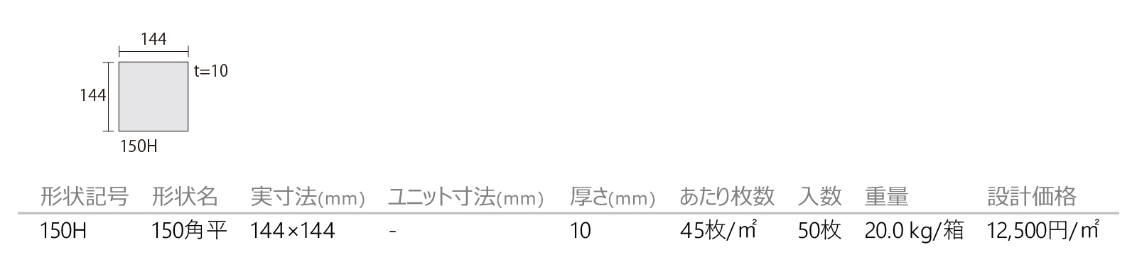 セラウォームＤＸ［CWD］形状図画像1