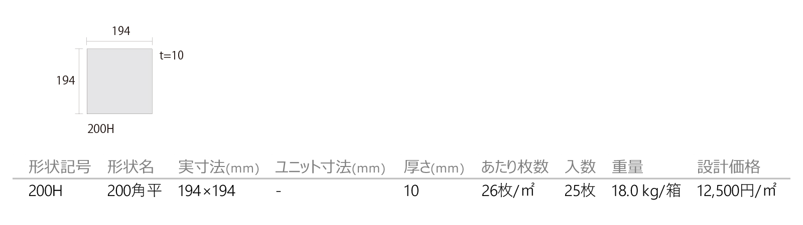 木彩Ⅱ(もくさい)セラウォームＤＸ［CWD］形状図画像1