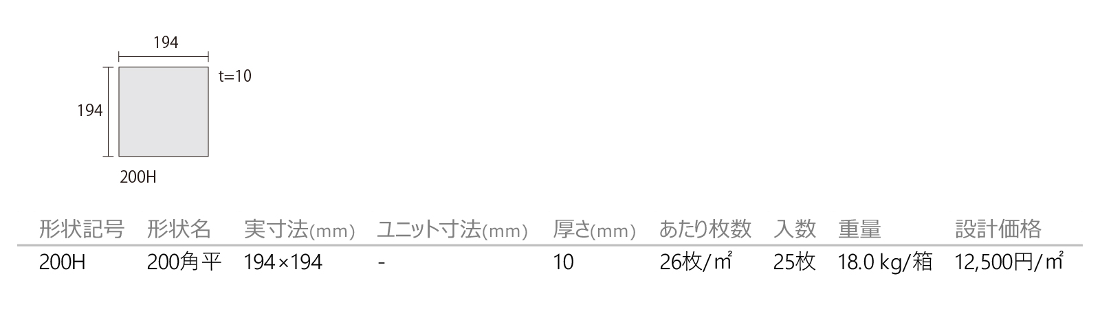 セラウォームＤＸ［CWD］形状図画像1
