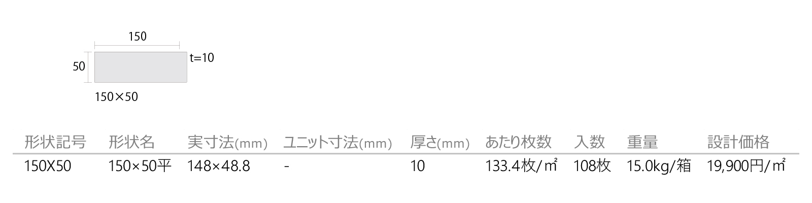 ディンプル［DIP］形状図画像1