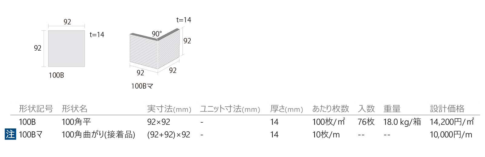 トロット［DIR］形状図画像1