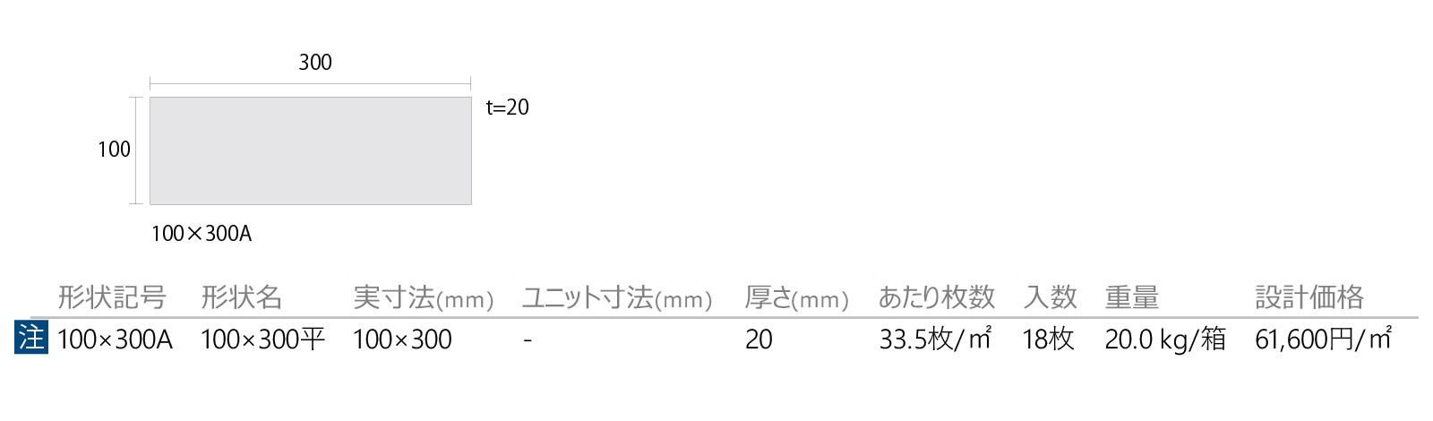 大谷石［DNS］形状図画像1