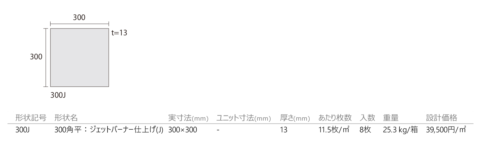 みかげ石[ジェットバーナー仕上げ](J)［DNS］形状図画像1