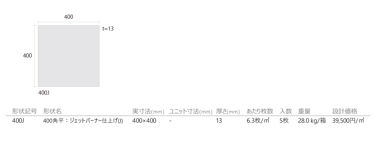 みかげ石[ジェットバーナー仕上げ](J)［DNS］形状図画像1