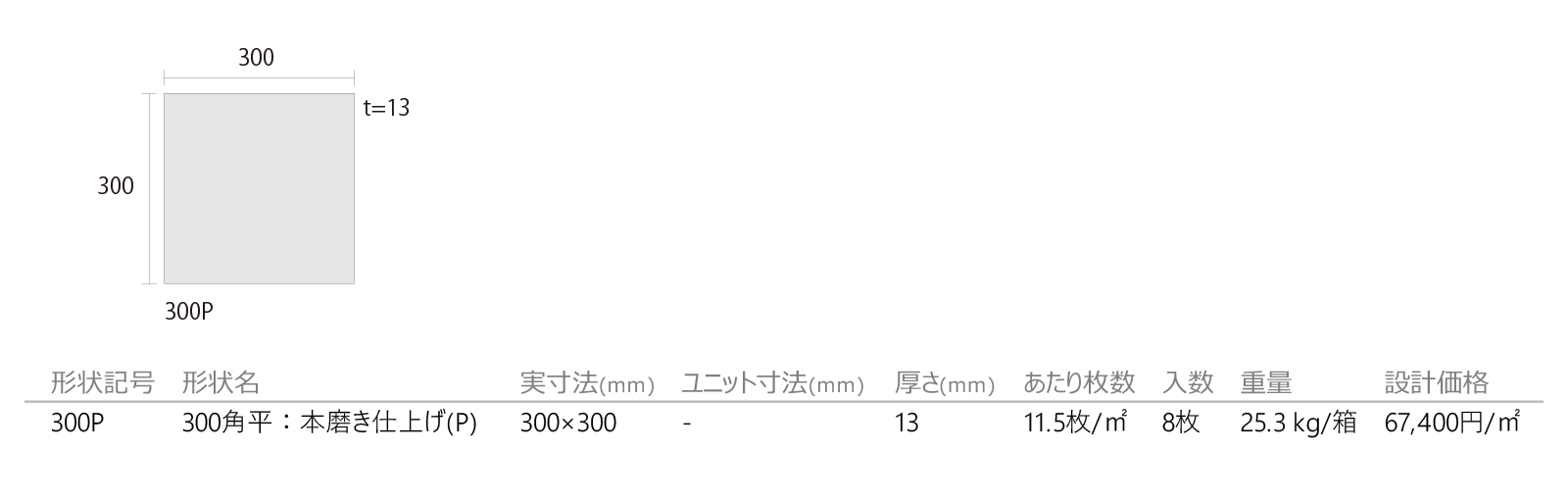 みかげ石[本磨き仕上げ](P)［DNS］形状図画像1