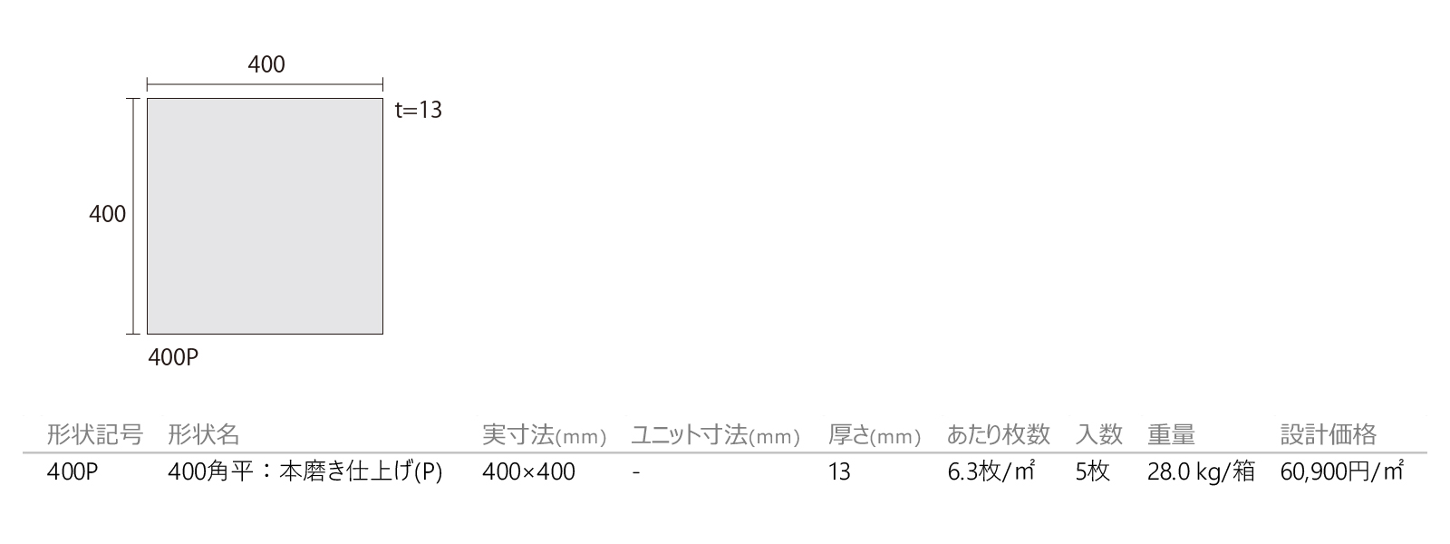みかげ石[本磨き仕上げ](P)［DNS］形状図画像1