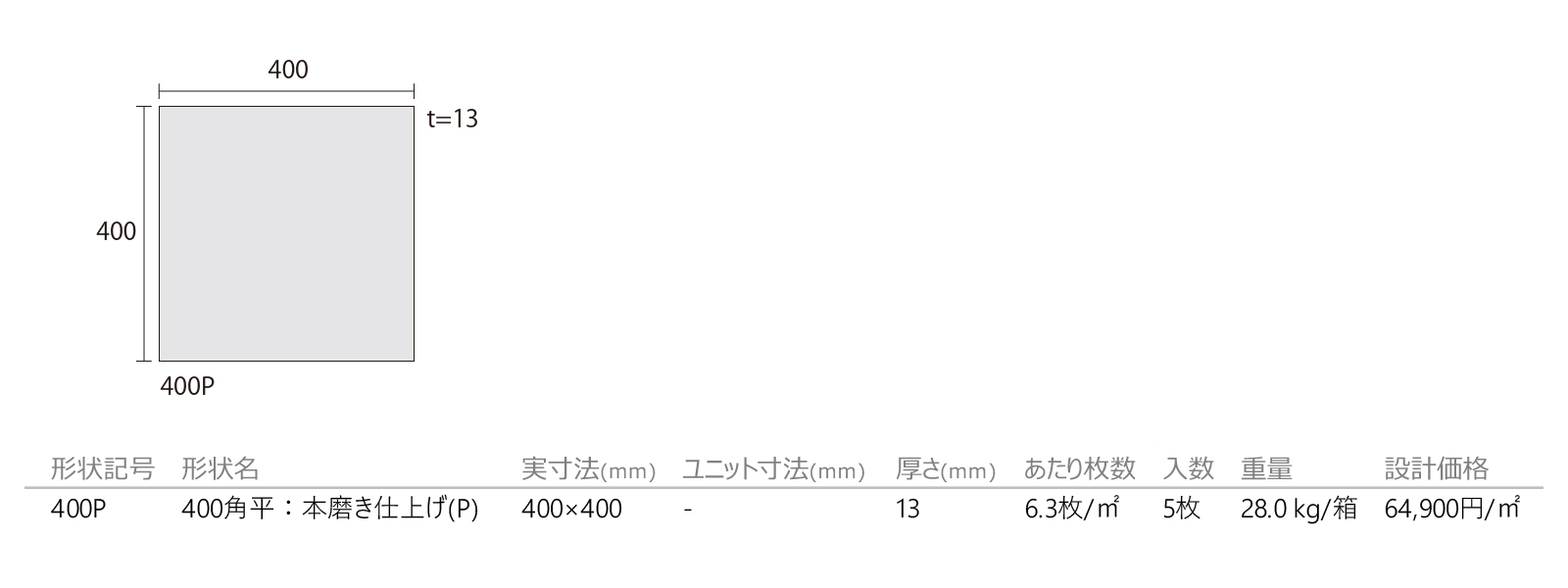 みかげ石[本磨き仕上げ](P)［DNS］形状図画像1