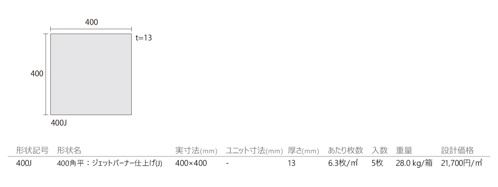 みかげ石/ノバシリーズ[ジェットバーナー仕上げ](J)［DNS］形状図画像1