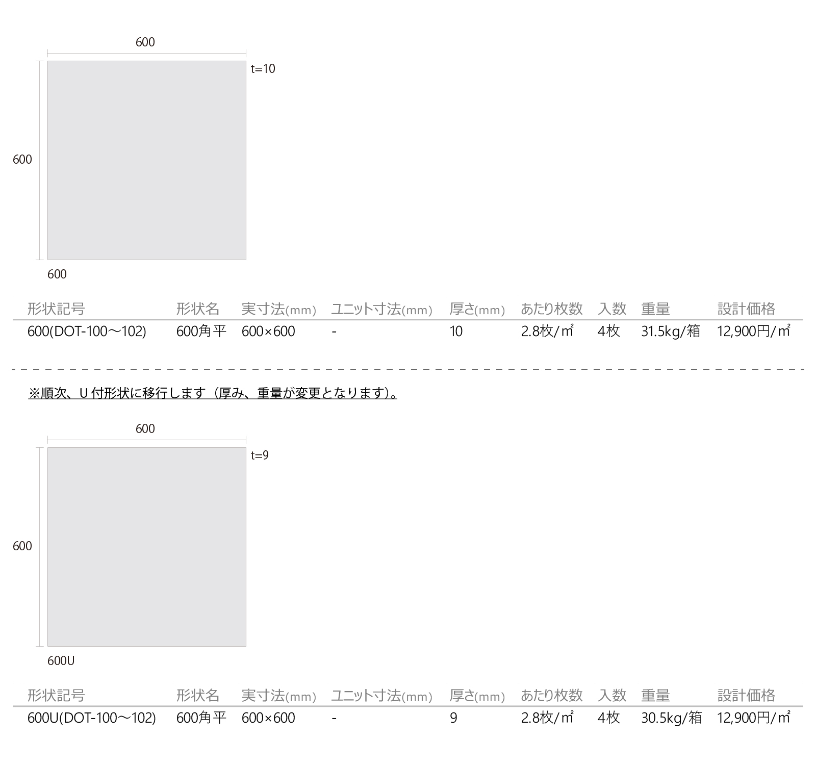 ドット［DOT］形状図画像1