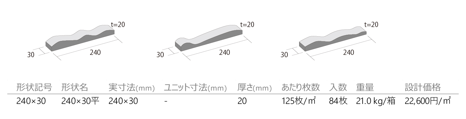 ドレープ［DRP］形状図画像1