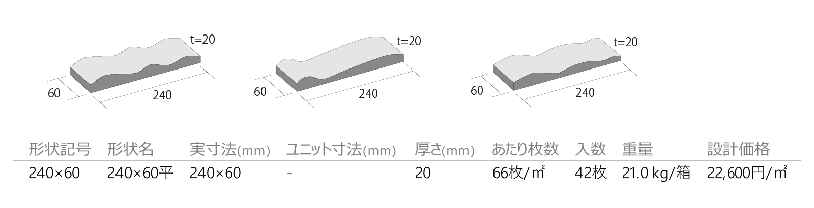 ドレープ［DRP］形状図画像1