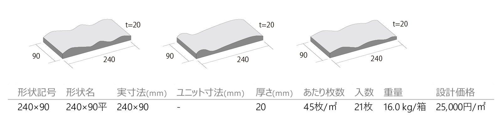 ドレープ［DRP］形状図画像1