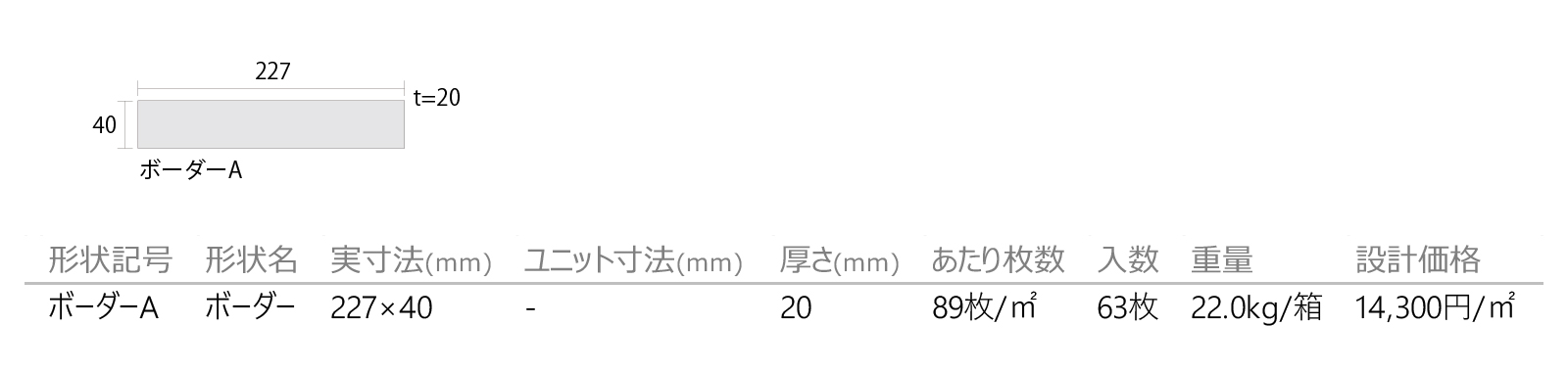 パプリカシャープ［DS］形状図画像1