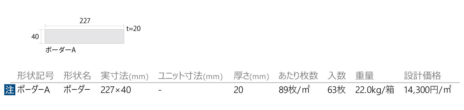 パプリカシャープ［DS］形状図画像1