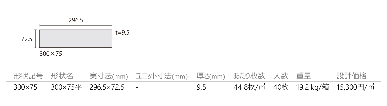 ルージネ［DXO］形状図画像1