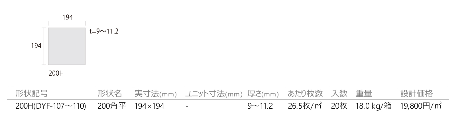 ドライフロア［DYF］形状図画像1