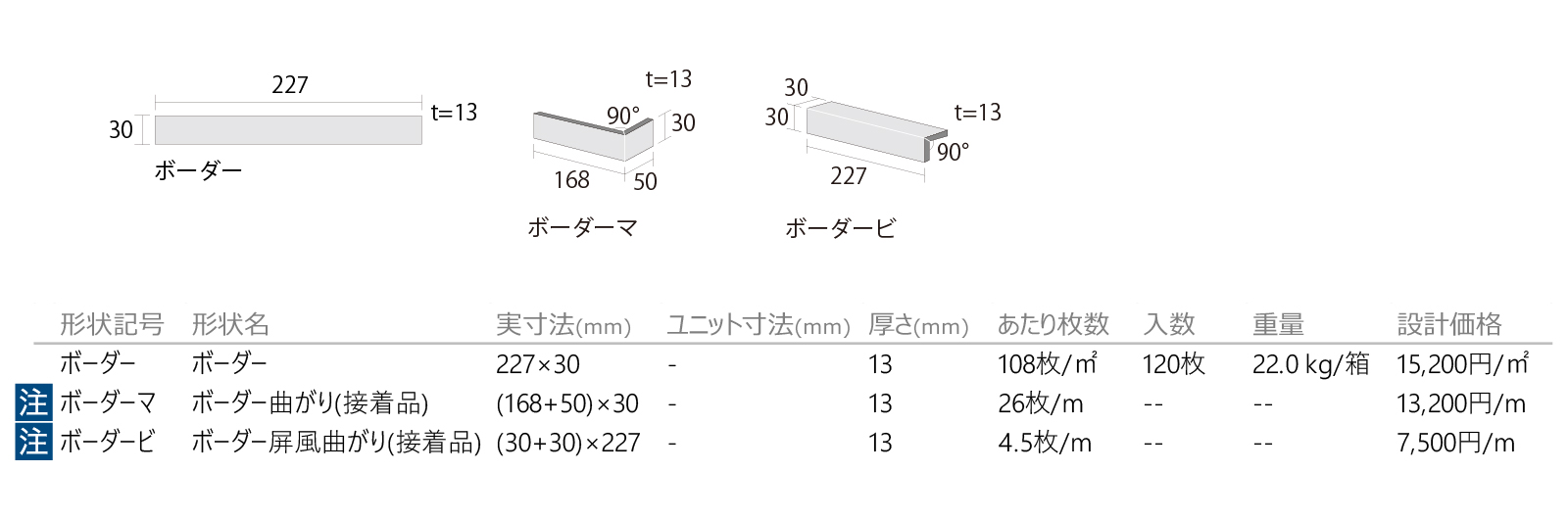 セージボーダー［ESG］形状図画像1