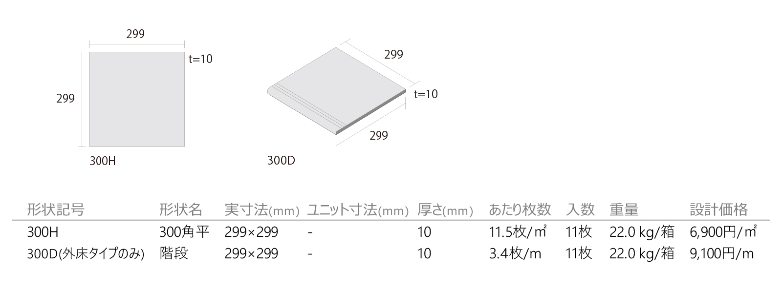 エタニティー［ETY］形状図画像1