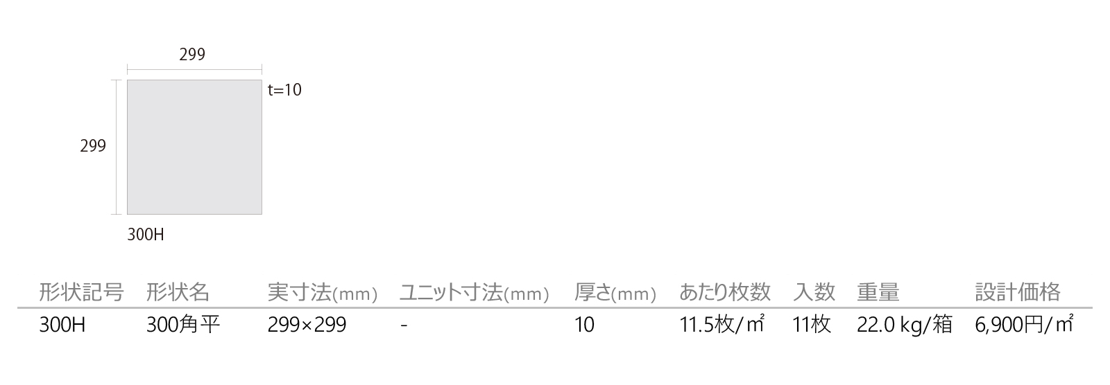 エタニティー［ETY］形状図画像1