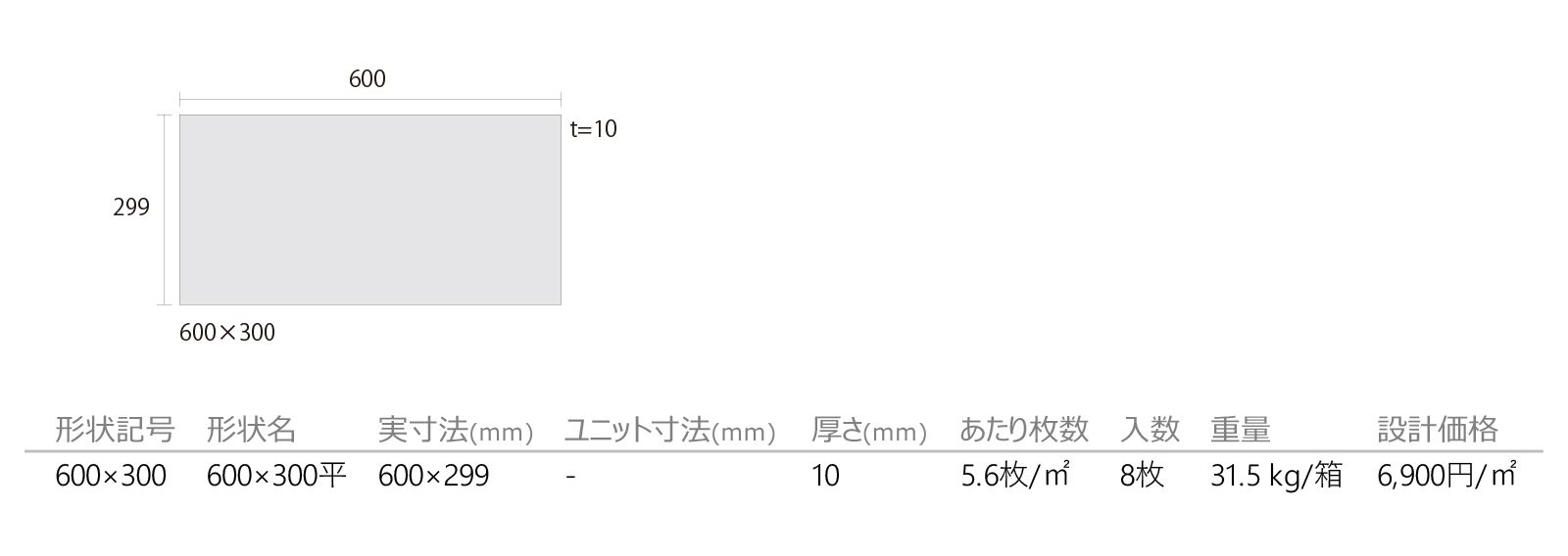 エタニティー［ETY］形状図画像1