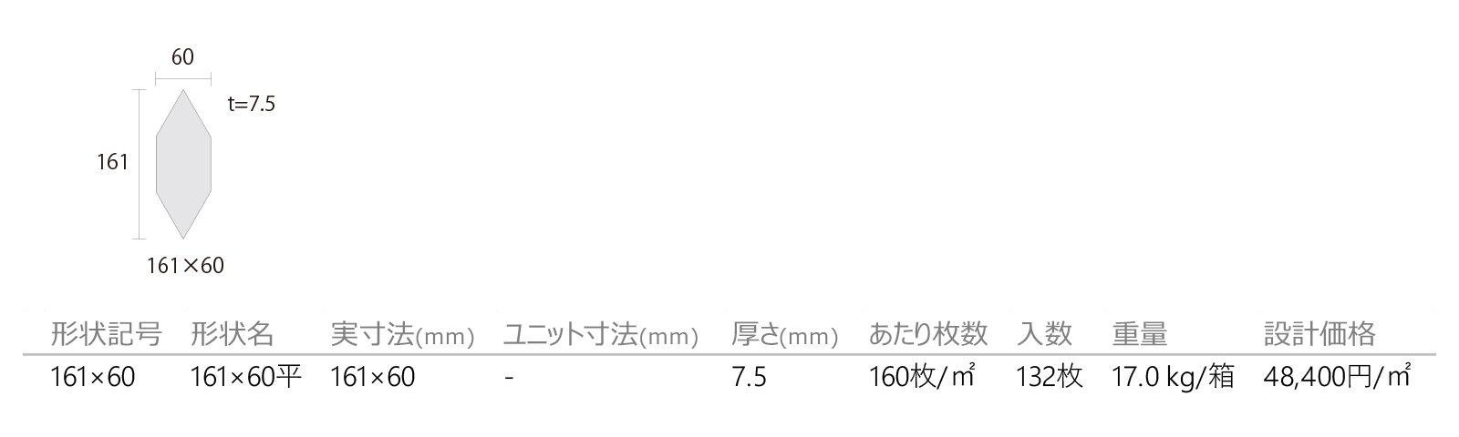 フィーユ［FDI］形状図画像1