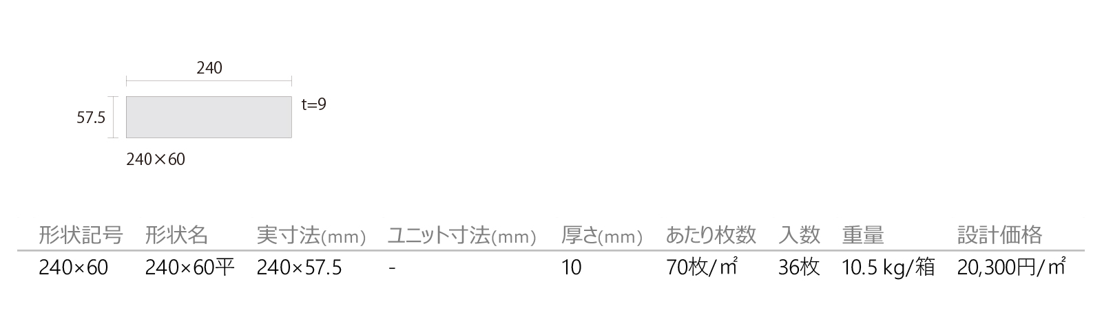 フォグ［FGU］形状図画像1