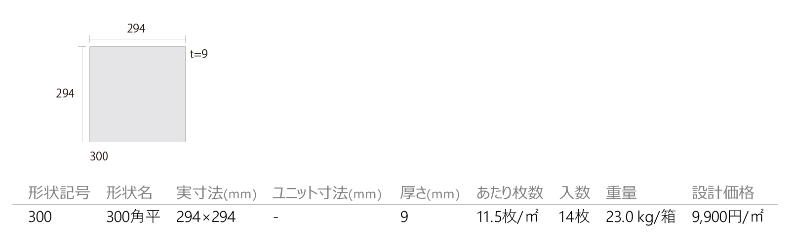フロチェッポ［FLO］形状図画像1