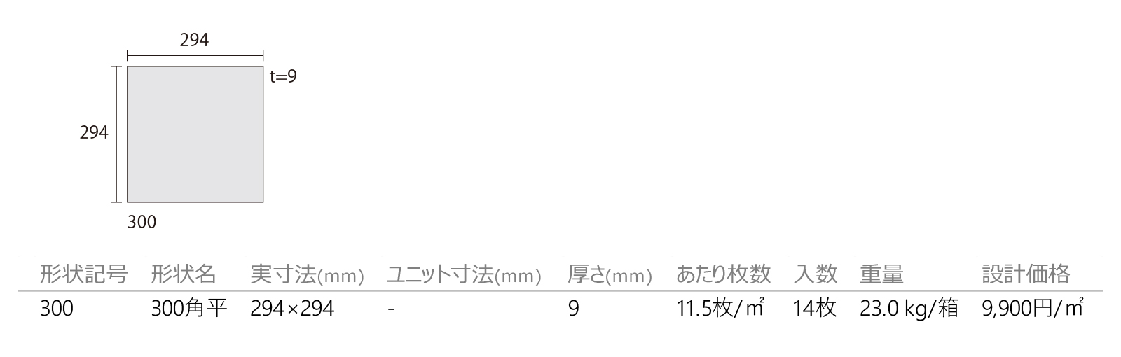 フロチェッポ［FLO］形状図画像1