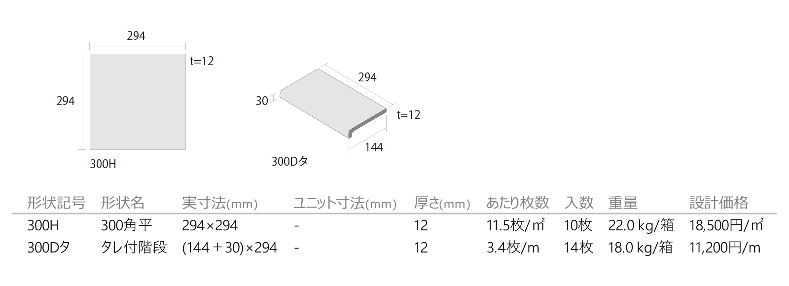 グラニオン［GC］形状図画像1