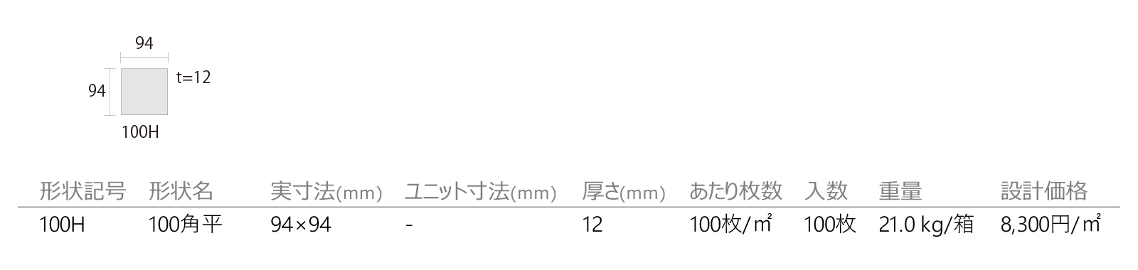 グリージオモデル ルーチェ［GML］形状図画像1