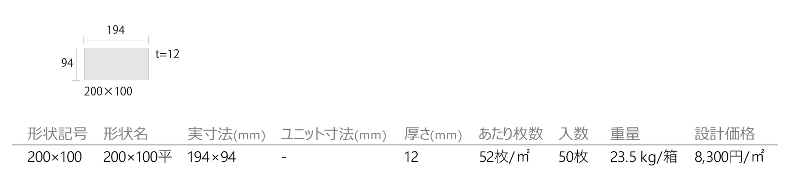 グリージオモデル ルーチェ［GML］形状図画像1