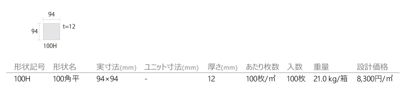 グリージオモデル スクーロ［GMS］形状図画像1