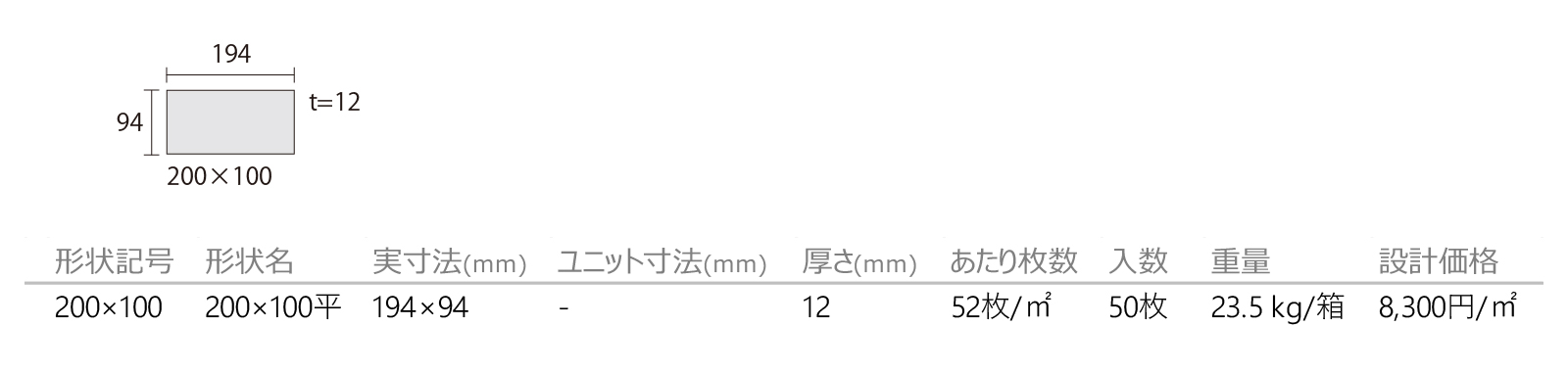 グリージオモデル スクーロ［GMS］形状図画像1