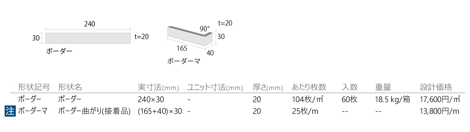 カンゲンブリックボーダー［GRB］形状図画像1