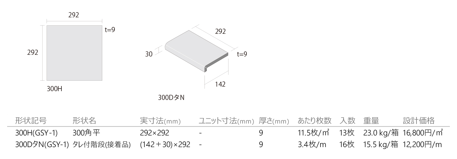 玄昌［GSY］形状図画像1